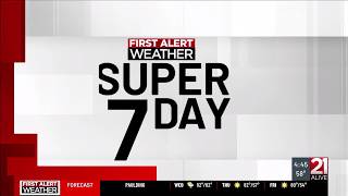 Liz Braden's Wednesday Super 7 Day Forecast | August 26, 2026