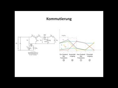 Aufbau, Funktion und Messungen an einem Forward Konverter / Durchflusswandler @ Power Supply Channel