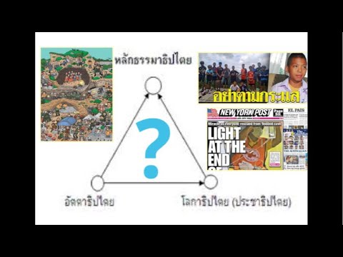 คลิกเพื่อดูคลิปวิดีโอ
