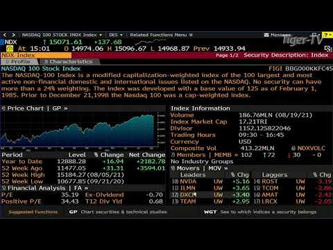 August 20th, 3PM Market Update on TFNN - 2021