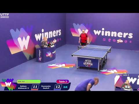 Winners League  22.02.21  Zaitsev Aleksandr A - Kuzmenko Dmitrii  22:30