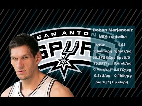 Boban Marjanovic - MVP