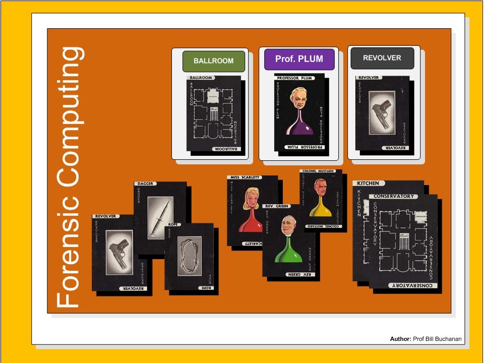 Forensic Computing - Part 1 (HD)