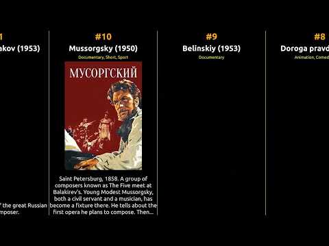 Aleksandr Borisov - Best movies