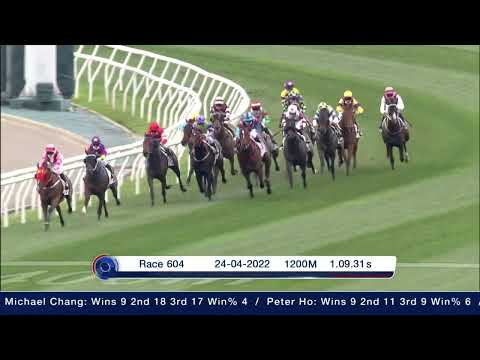 [Racing To Win] 21/22 #71 Sha Tin –R10 (15 May)