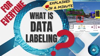 What is Data Labeling ? | Prepare Your Data for ML and AI | Attaching meaning to digital data 27