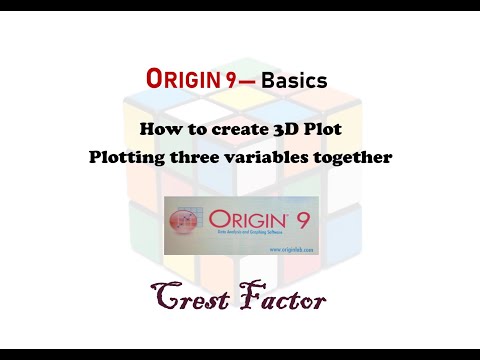 Origin 9 - Tutorial | Basics - 16 | 3D Plots | How to...
