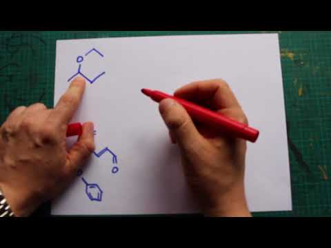 Naming Ethers: Two Methods, one is better.