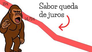 A Selic caiu: O erro silencioso que pode te custar caro