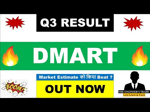 Dmart Q3 Results 2026 | Dmart Results Today | Dmart Share Latest News | Dmart Share 