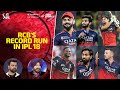 RCB S Best IPL Season Yet What Went Right In Season 18 For Jersey No 18 Co Experts Analyze