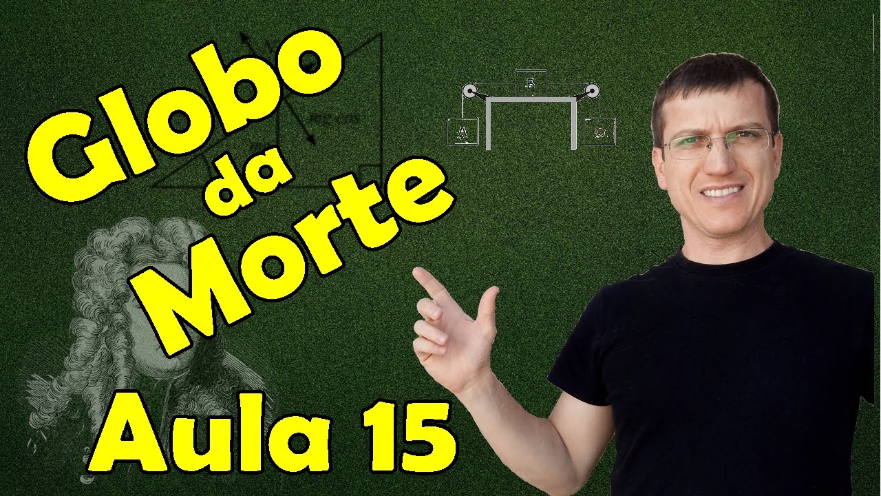 GLOBO DA MORTE - DINÂMICA - AULA 15 - Prof. Marcelo Boaro