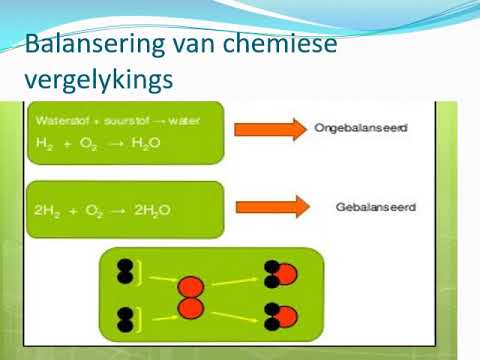 FISIESE WETENSKAP GRAAD 9: 27 April 2020 - periode 6 (2796)