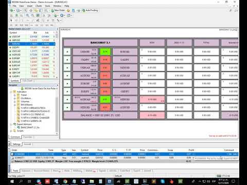Installation BAN-CO-MAT EA Unlimited MT4 System Metatrader 4 Forex Trading