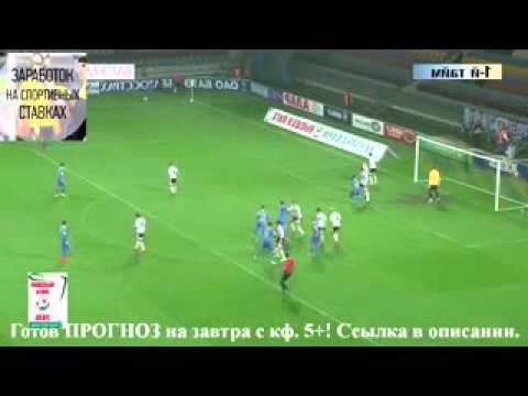 БАТЭ Борисов - Торпедо БелАЗ Жодино  Обзор матча. Голы. Лучшие моменты.  Видеообзор