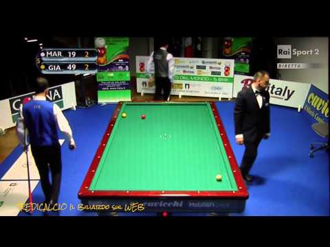 Giachetti vs Martinotti - 4° d.f. piu' Highlights -22° Campionato Mondiale  Biliardo2015