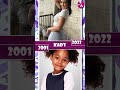 My Wife and Kids Cast Then and Now 2022 #shorts - Avant et Après My Wife and Kids Cast Then and Now 2022 #shorts