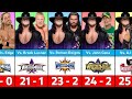 The Undertaker All WWE WrestleMania Opponents Undertaker WrestleMania Streak