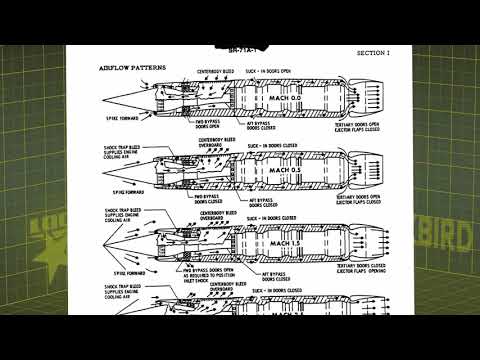 The Mighty J58 - The SR-71's Secret Powerhouse