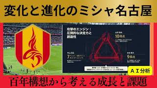 【名古屋グランパス】百年構想リーグをＡＩと共に振り返り！今大会のチームの特徴や今後の課題などをＡＩから学ぶ【Ｊリーグ】