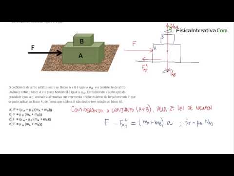Aplicações das leis de Newton - Exercício resolvido 8