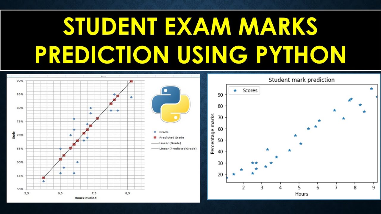 | Machine learning project| | Student exam mark prediction using python| | AK |