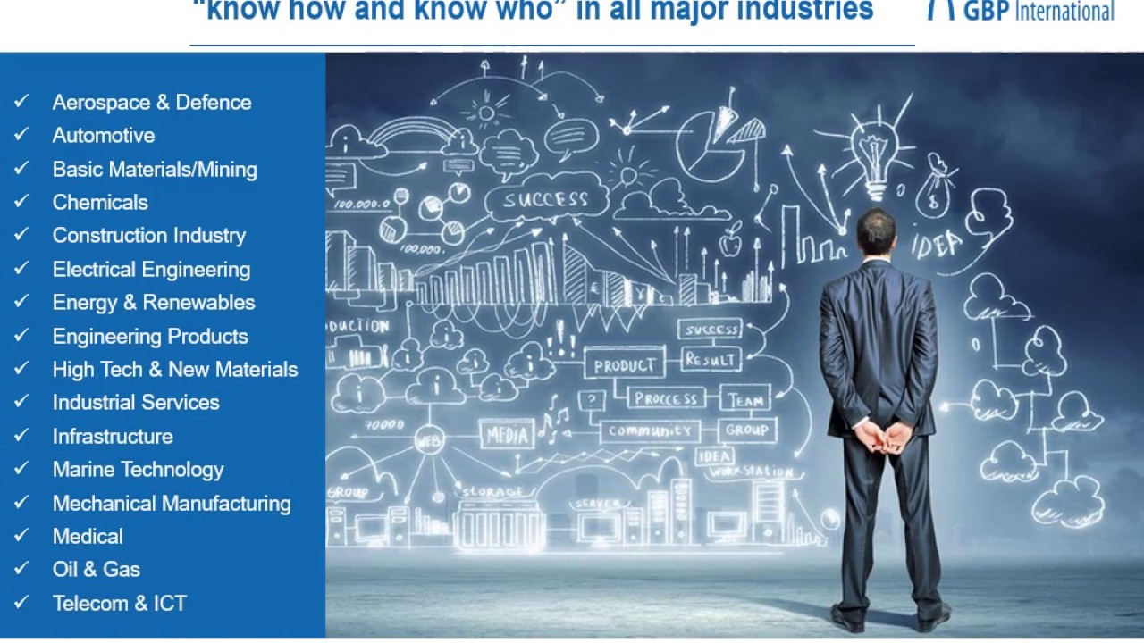 GBP Company Presentation