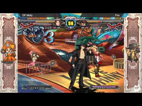 UCSB Black 'n Blue Club - Guilty Gear XX Accent Core Plus R (Sep 23, 2014)