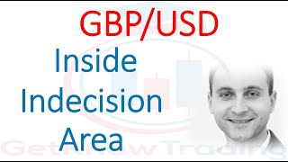 Download Lagu GBPUSD Analysis Today 31.12.2022 - Week Ahead Forecast Thumbnail