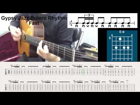 Gypsy Jazz Guitar Bolero Rhythm Tutorial