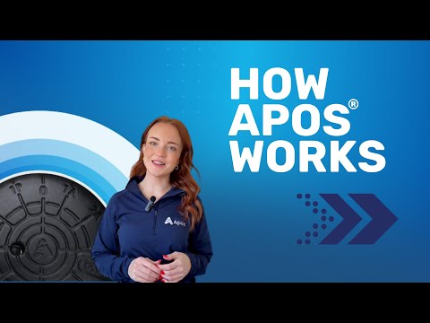 AposHealth video/presentation/materials