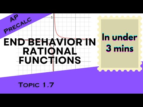Rational Functions End Behavior and Horizontal Asymptotes in Under 3 mins (AP Precalculus Topic 1.7)