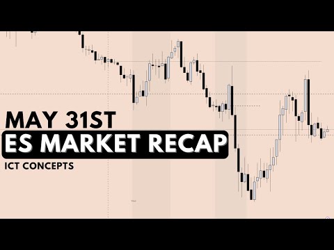 May 31st ES Market Recap - ICT Concepts