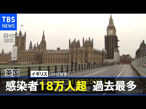 撮影現場でのコロナ感染者:英国で問題が発生する作品が増えている