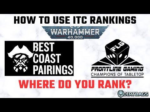 What Is Your Rank? ITC 40k Rankings | Warhammer 40k ranking system