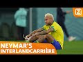 Van Halst: "Ik denk dat onderschat wordt hoe groot de druk op Neymar is" | Voetbal Café 09/12/2022