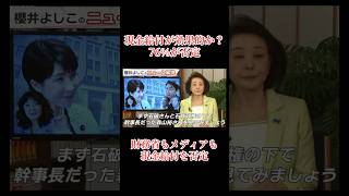 現金の給付が効果的か？76%が否定、財務省もメディアも現金給付を否定 #櫻井よしこ #言論チャンネル #高市早苗 #高市総理 #現金給付 #財務省 #オールドメディア