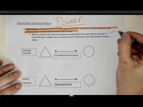 Lecture 8 - marriage and family