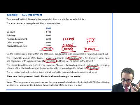 Impairments (IAS 36) - ACCA (SBR) lectures