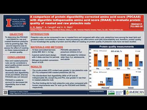 Comparing PDCAAS and DIAAS to evaluate protein quality of roasted and raw pistachio nuts