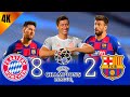 Bayern Munich 8 - 2 Barcelona ¦ UCL 2020 | [ تعليق حفيظ الدراجي 🎙️ ] ▪️ 4K/50 FPS ULTRA HD