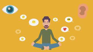 Multimodality: How Do You Make Meaning