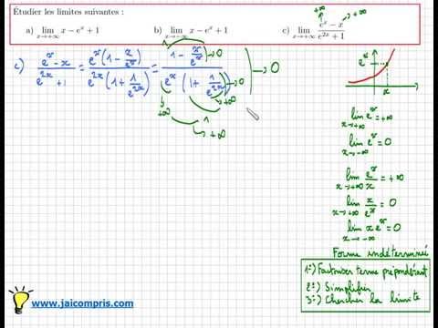 comment trouver beta maths