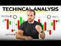 How To Do Technical Analysis For Beginners In 2025 Forex Trading Course