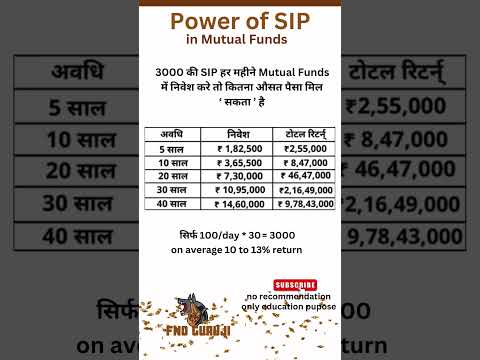 Power of SIP in Mutual Funds share market investment tips #viral #business