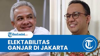 Elektabilitas Ganjar Pranowo di Jakarta Dikalahkan Anies Baswedan, Prabowo Subianto Nomor Tiga
