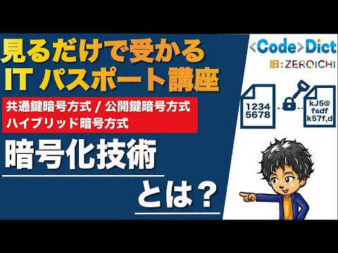 mirai.click ヘルプ: PGP を使用した電子メールの暗号化の説明