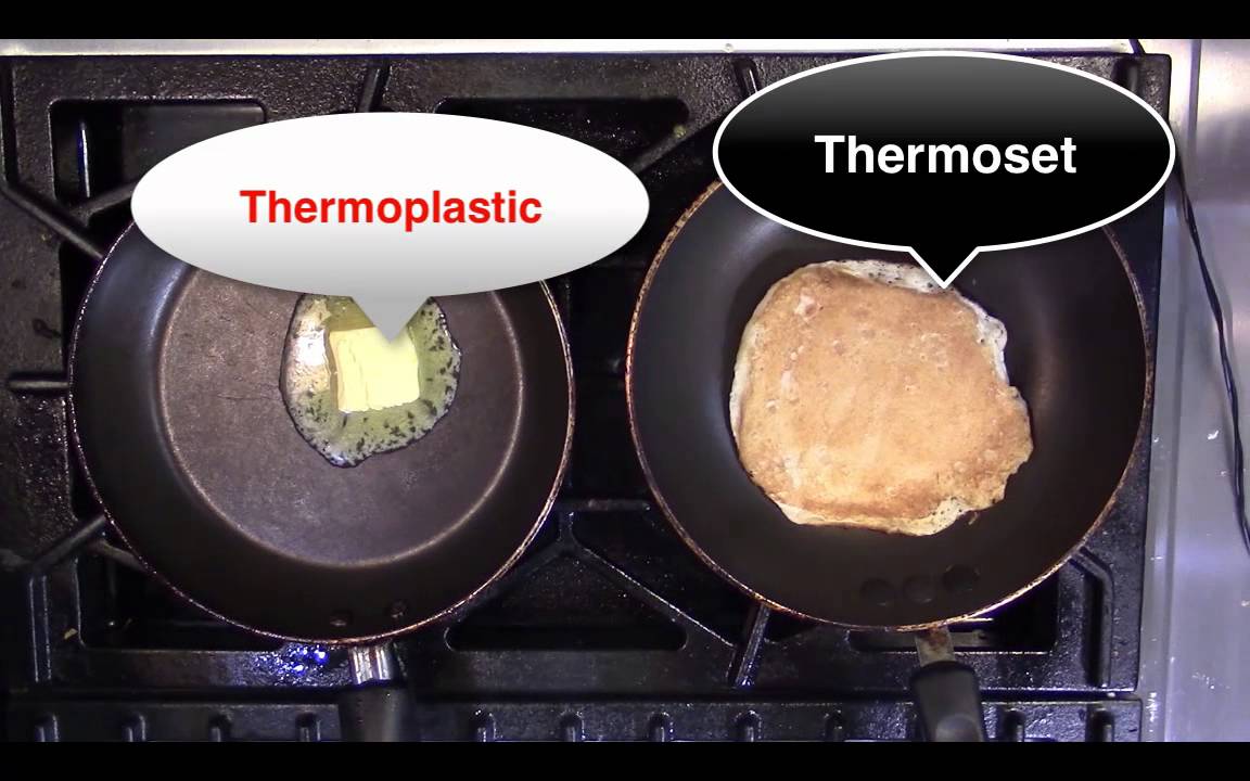 Thermosets and Thermoplastics