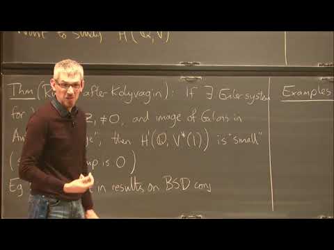 An Euler system for genus 2 Siegel modular forms - David Loeffler