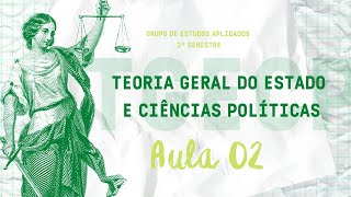 GEA 2021.2 – Teoria Geral do Estado e Ciências Políticas (Aula 02)